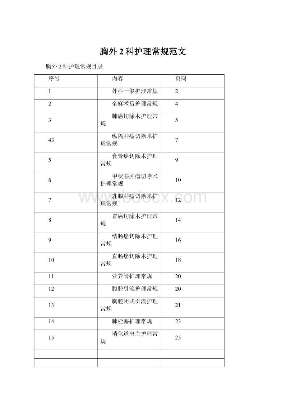 胸外2科护理常规范文Word格式.docx