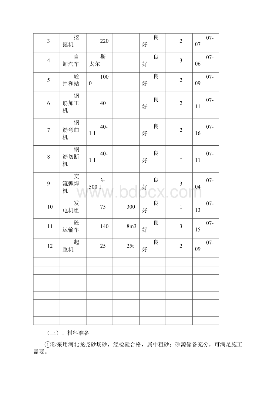 拱涵施工方案docWord文档格式.docx_第3页