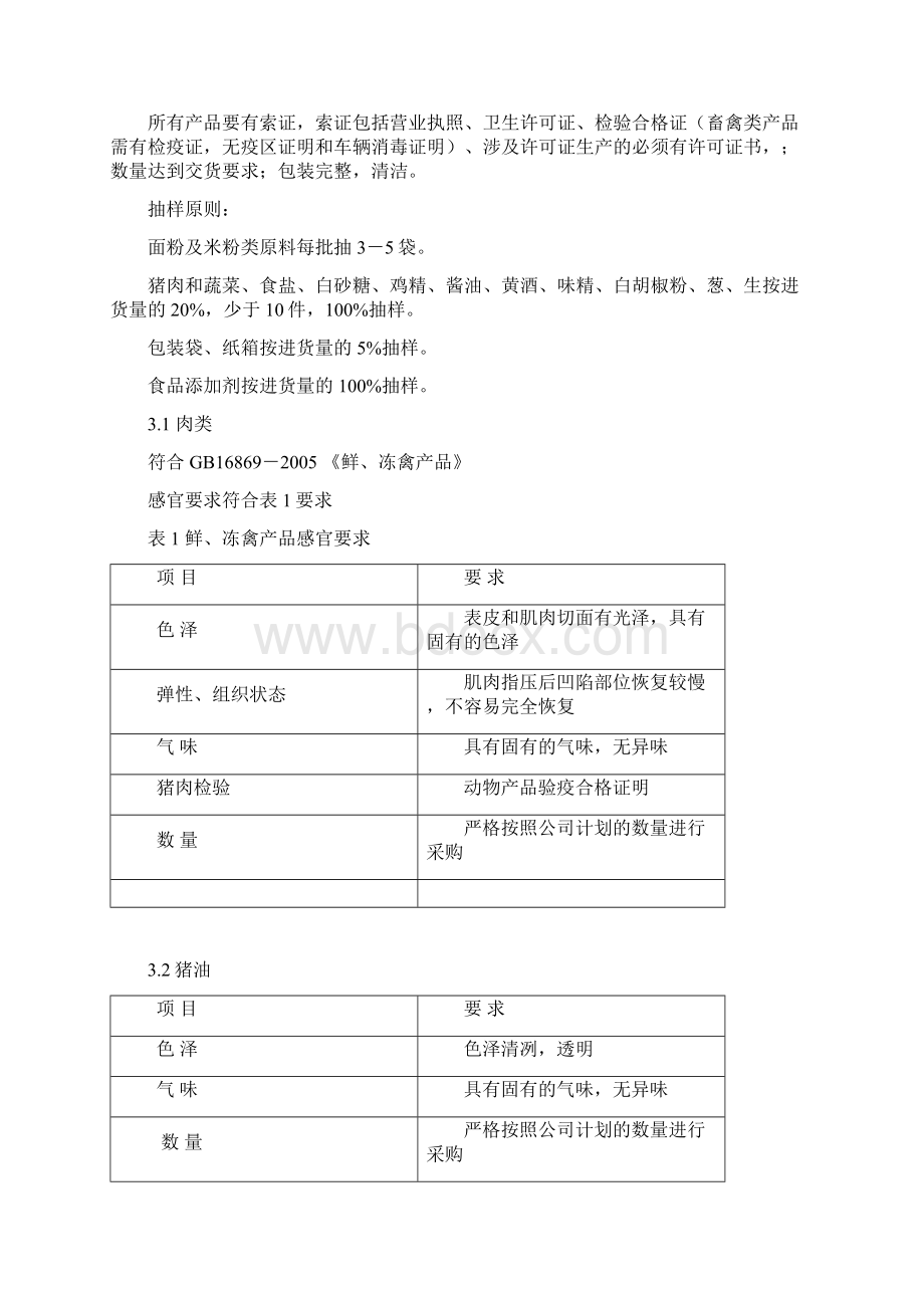 食品原辅料检验与验证规范标准Word文档下载推荐.docx_第2页