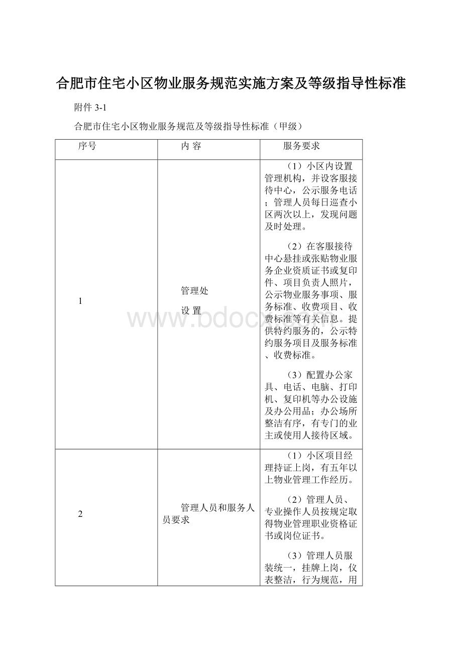 合肥市住宅小区物业服务规范实施方案及等级指导性标准.docx