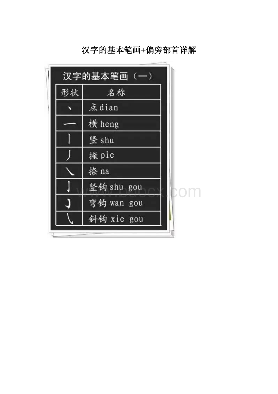 汉字的基本笔画+偏旁部首详解Word格式文档下载.docx