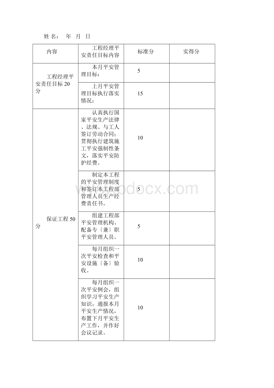 建筑工程安全生产责任制考核办法.docx_第2页