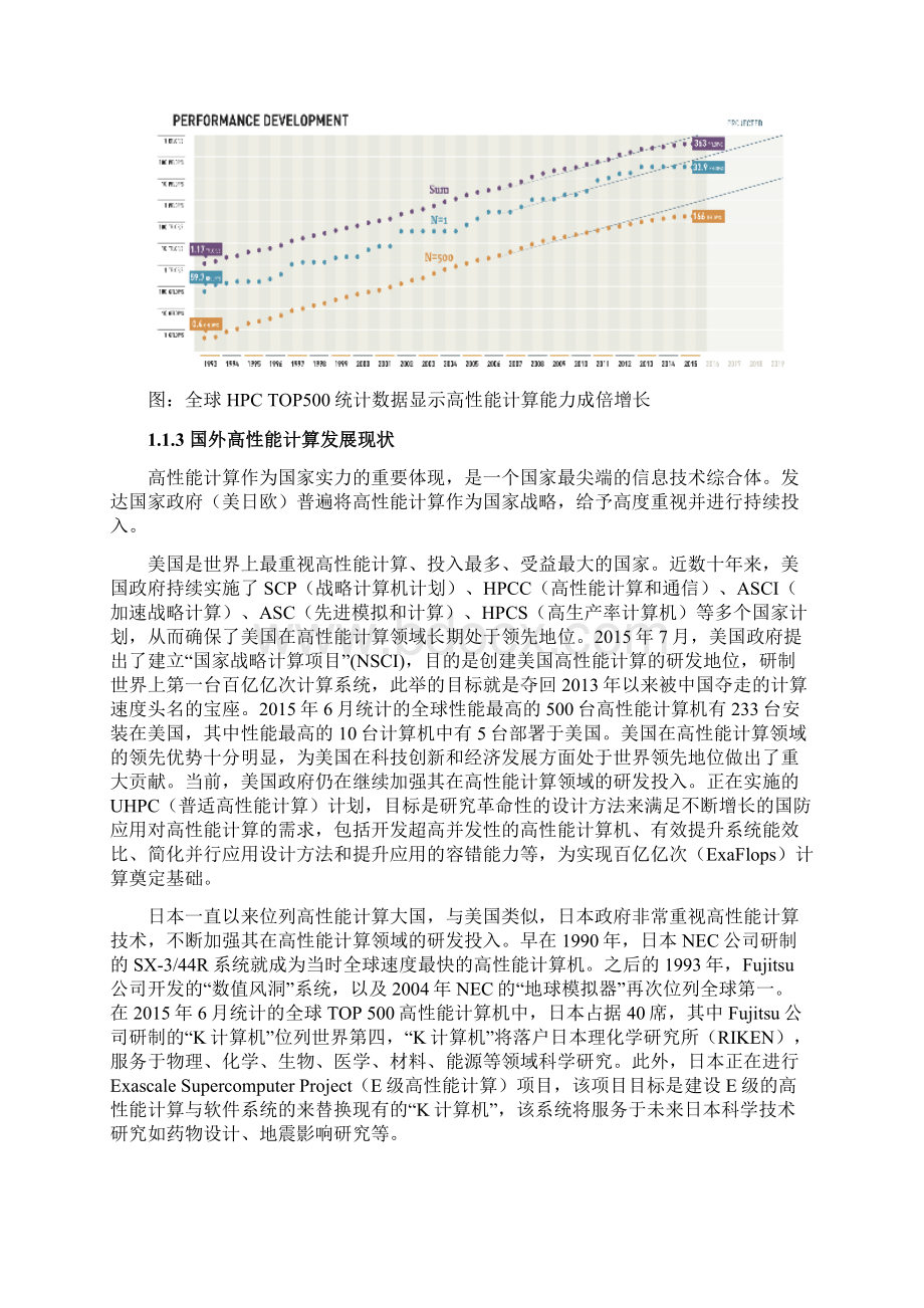 海洋领域高性能计算的应用分析.docx_第3页