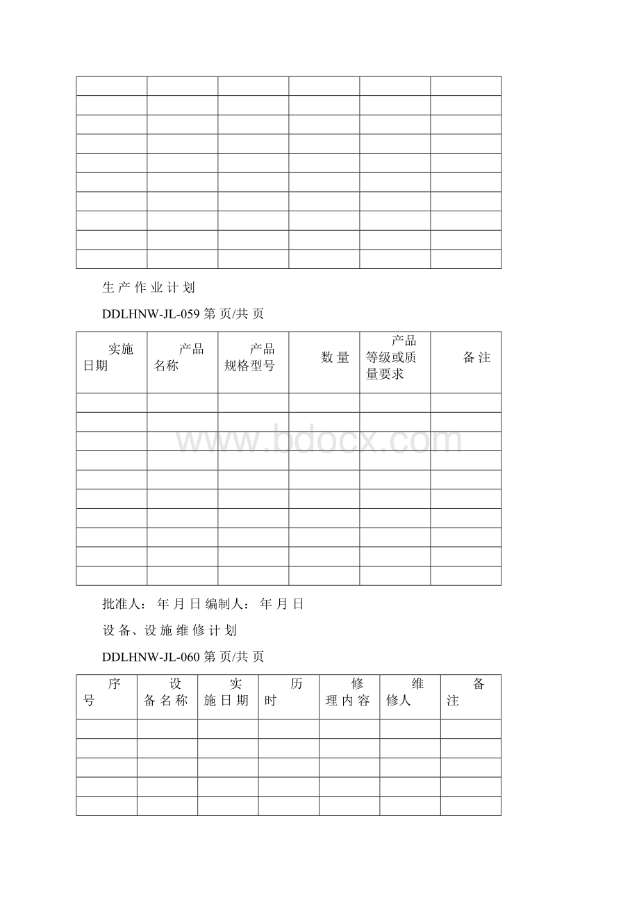 最新食品生产QS全套生产记录表格样板.docx_第3页