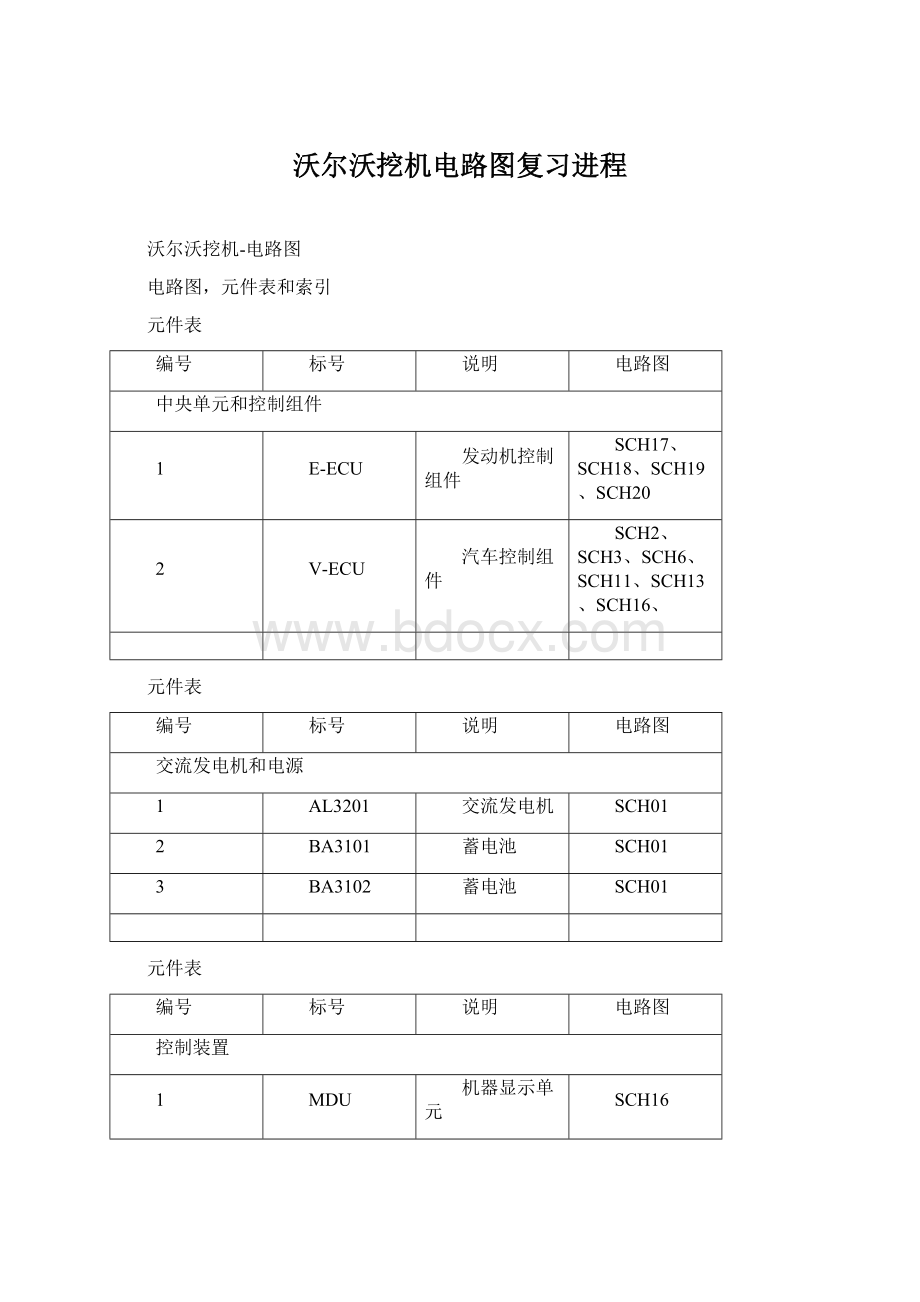 沃尔沃挖机电路图复习进程.docx