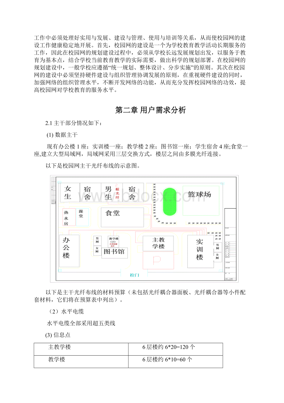 校园网络集成专业技术方案.docx_第3页