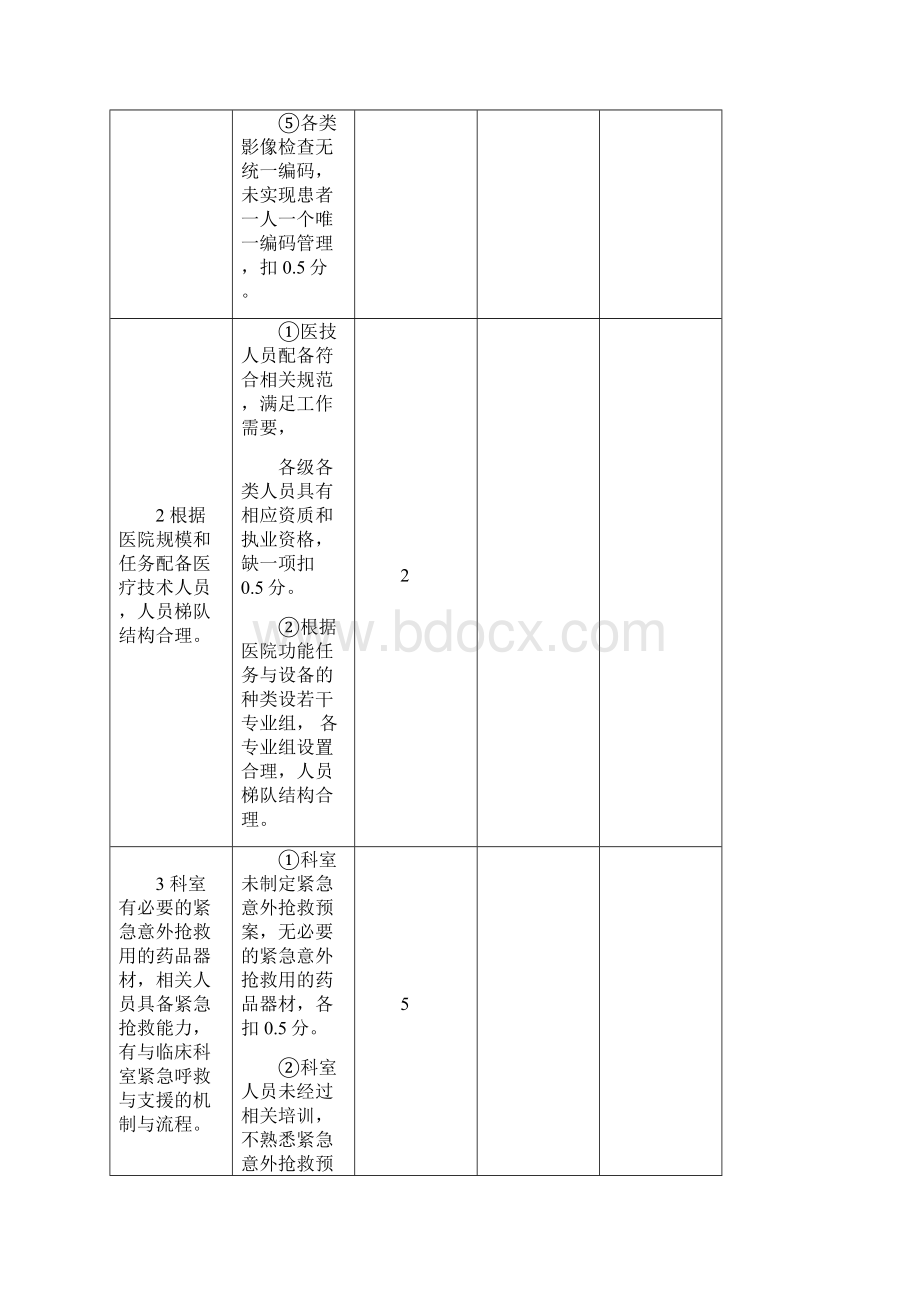 医学影像科工作指标及管理要求Word文档格式.docx_第2页