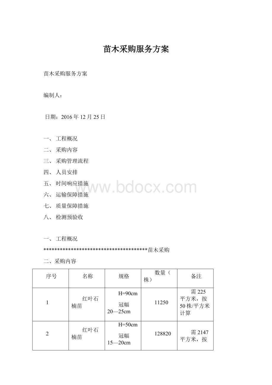 苗木采购服务方案文档格式.docx