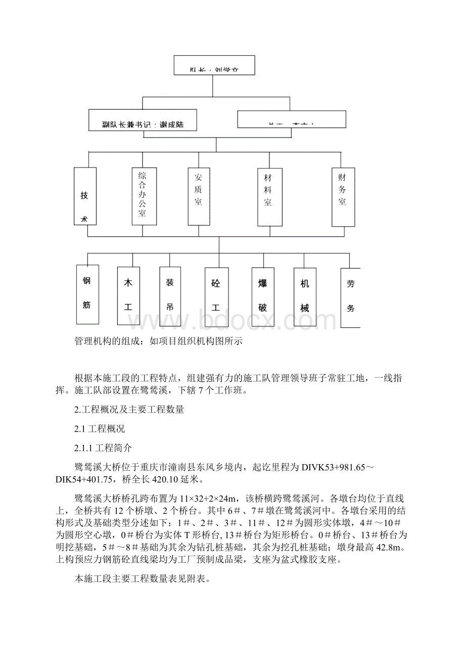 完整版鹭鸶溪大桥施工组织设计.docx_第2页