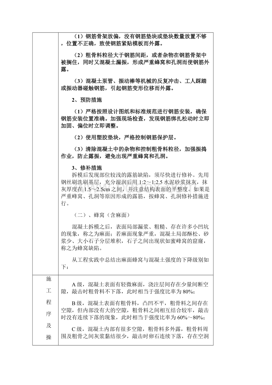 混凝土修补技术交底.docx_第3页