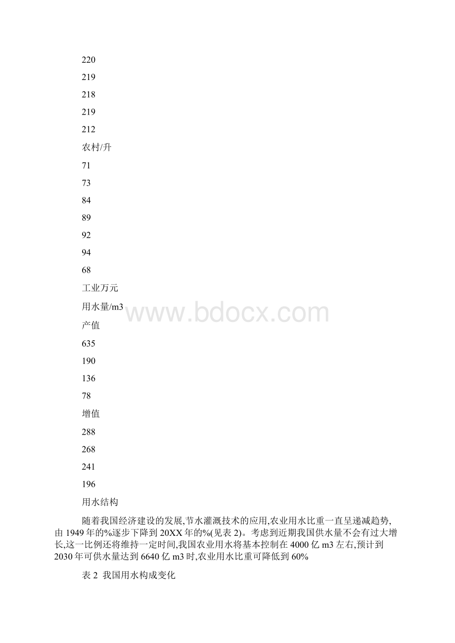 构建节水型社会中农业节水的思考Word文档下载推荐.docx_第3页