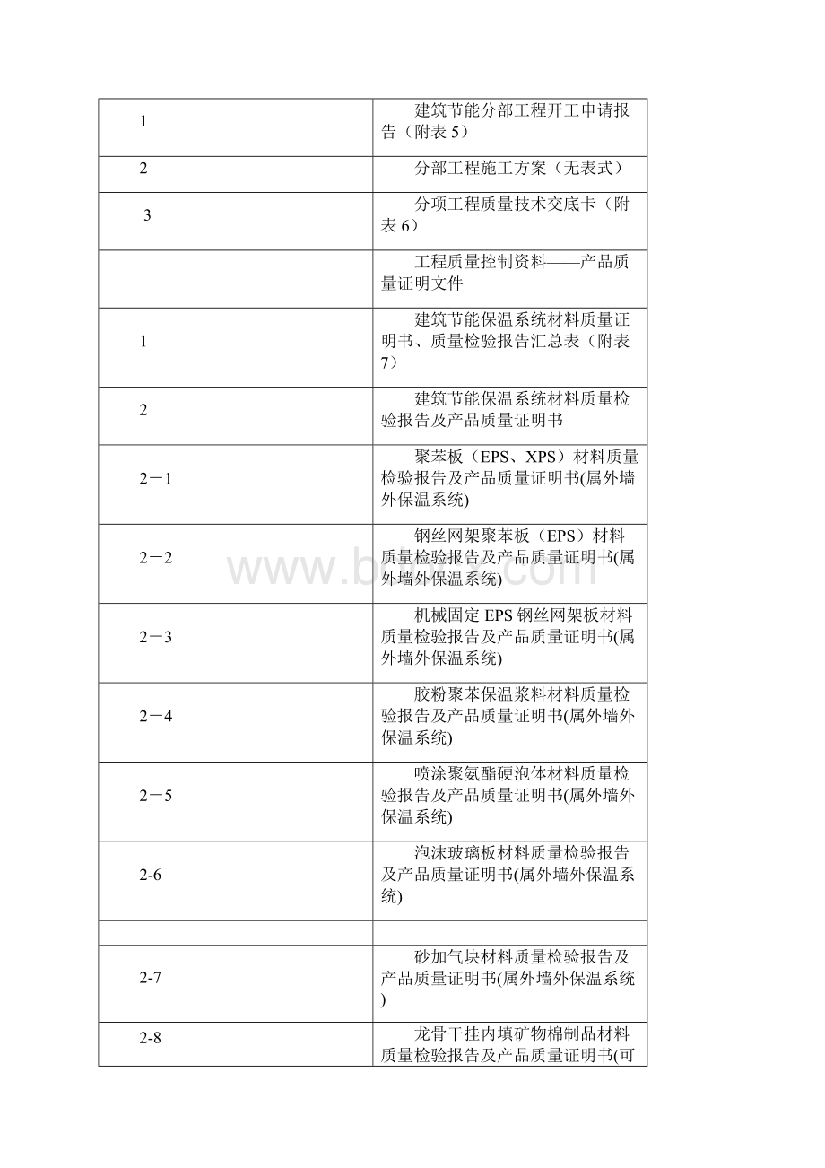 节能资料.docx_第2页