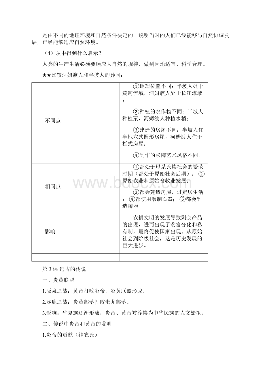 部编人教版七年级上册中国历史知识点归纳总结.docx_第3页