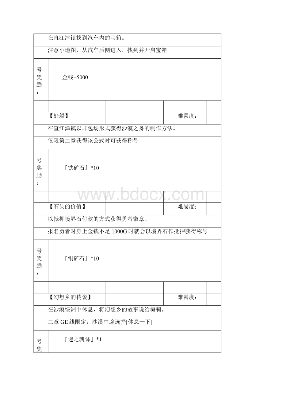 东方年代记.docx_第2页