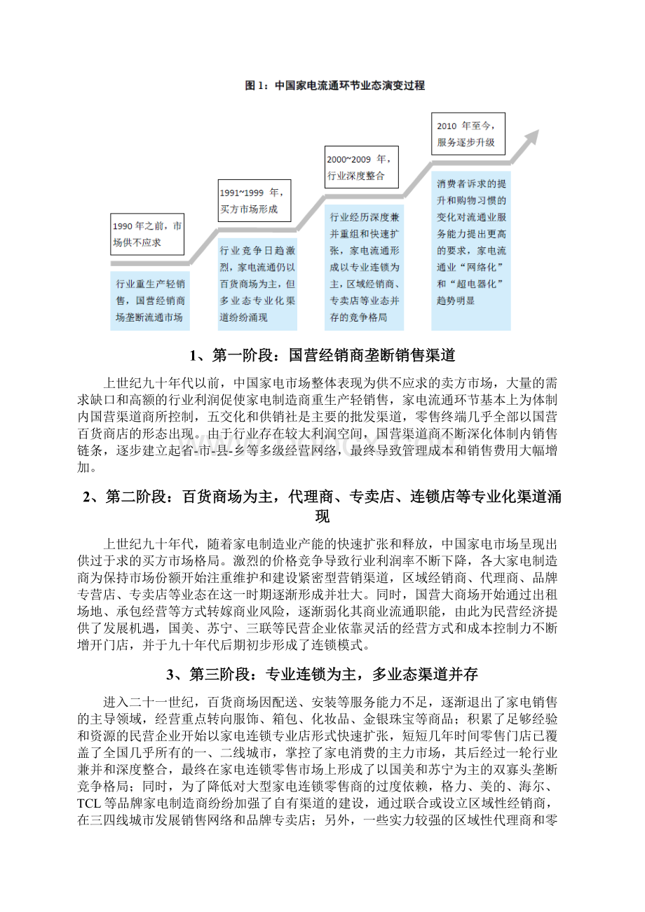 家电流通行业分析报告.docx_第2页