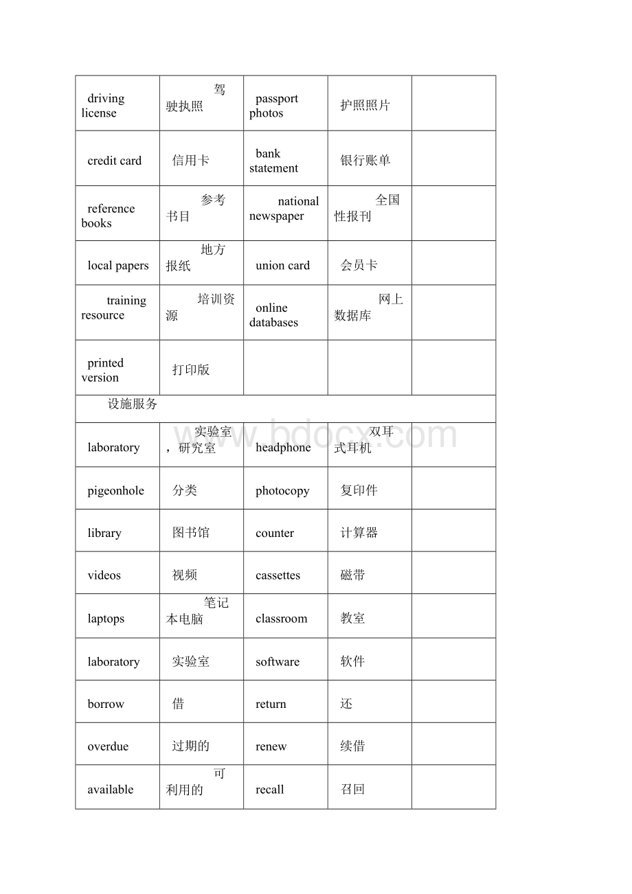 雅思听力十大场景词汇Word下载.docx_第3页