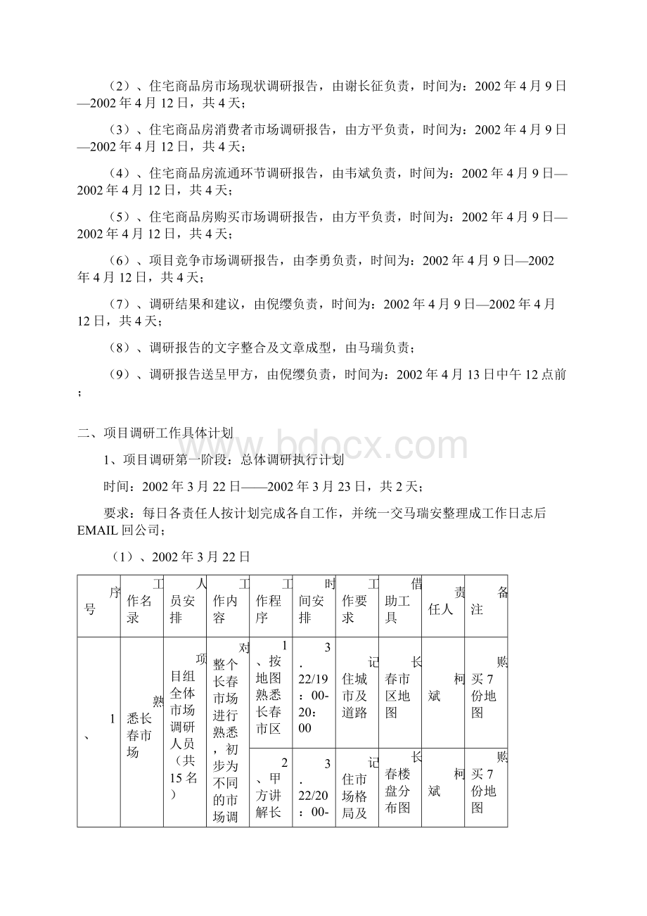 房地产项目场调研工作手册正Word文档格式.docx_第3页