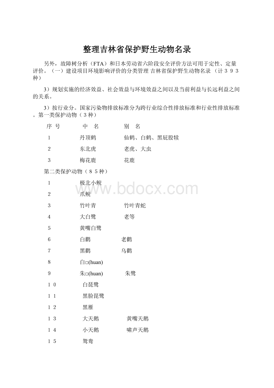 整理吉林省保护野生动物名录文档格式.docx