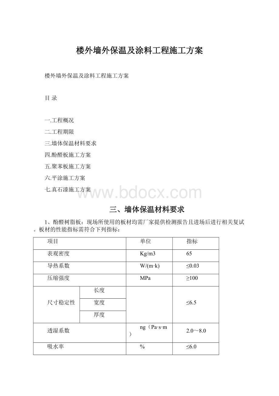 楼外墙外保温及涂料工程施工方案.docx_第1页