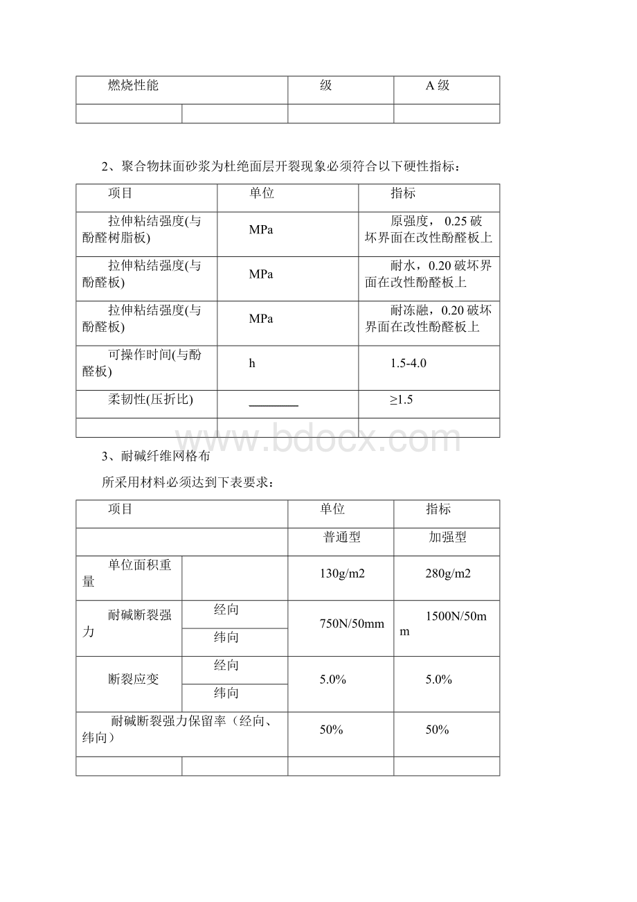 楼外墙外保温及涂料工程施工方案.docx_第2页