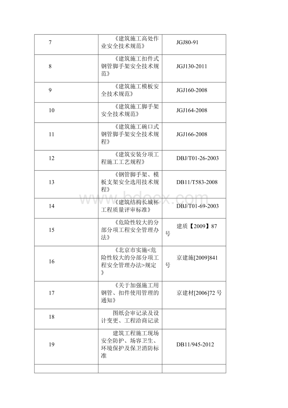 阶梯教室连廊模板支撑方案文档格式.docx_第2页