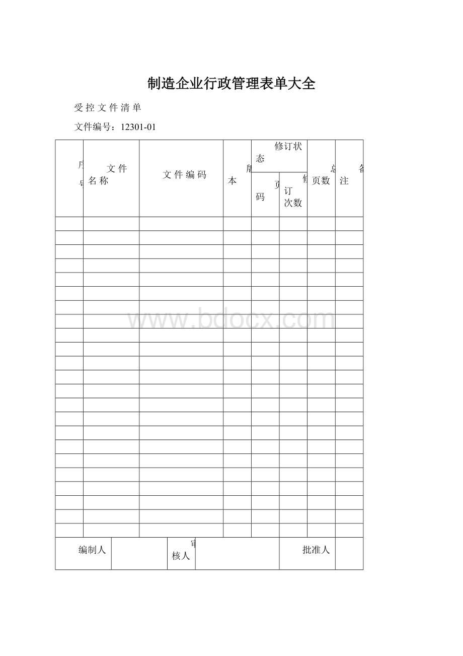 制造企业行政管理表单大全Word文档格式.docx