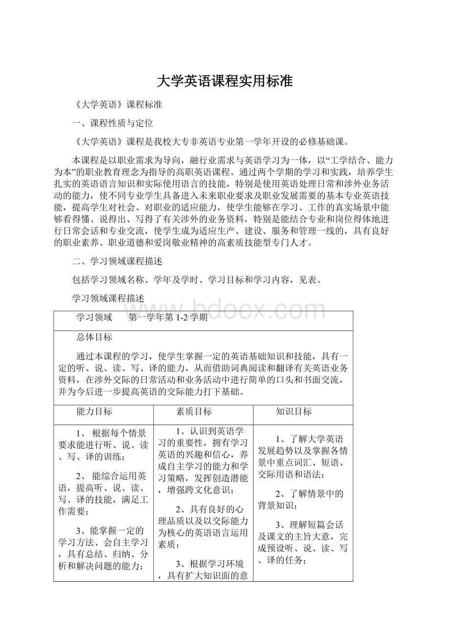 大学英语课程实用标准文档格式.docx