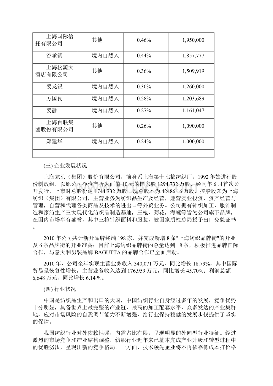 财务报表分析模板.docx_第2页