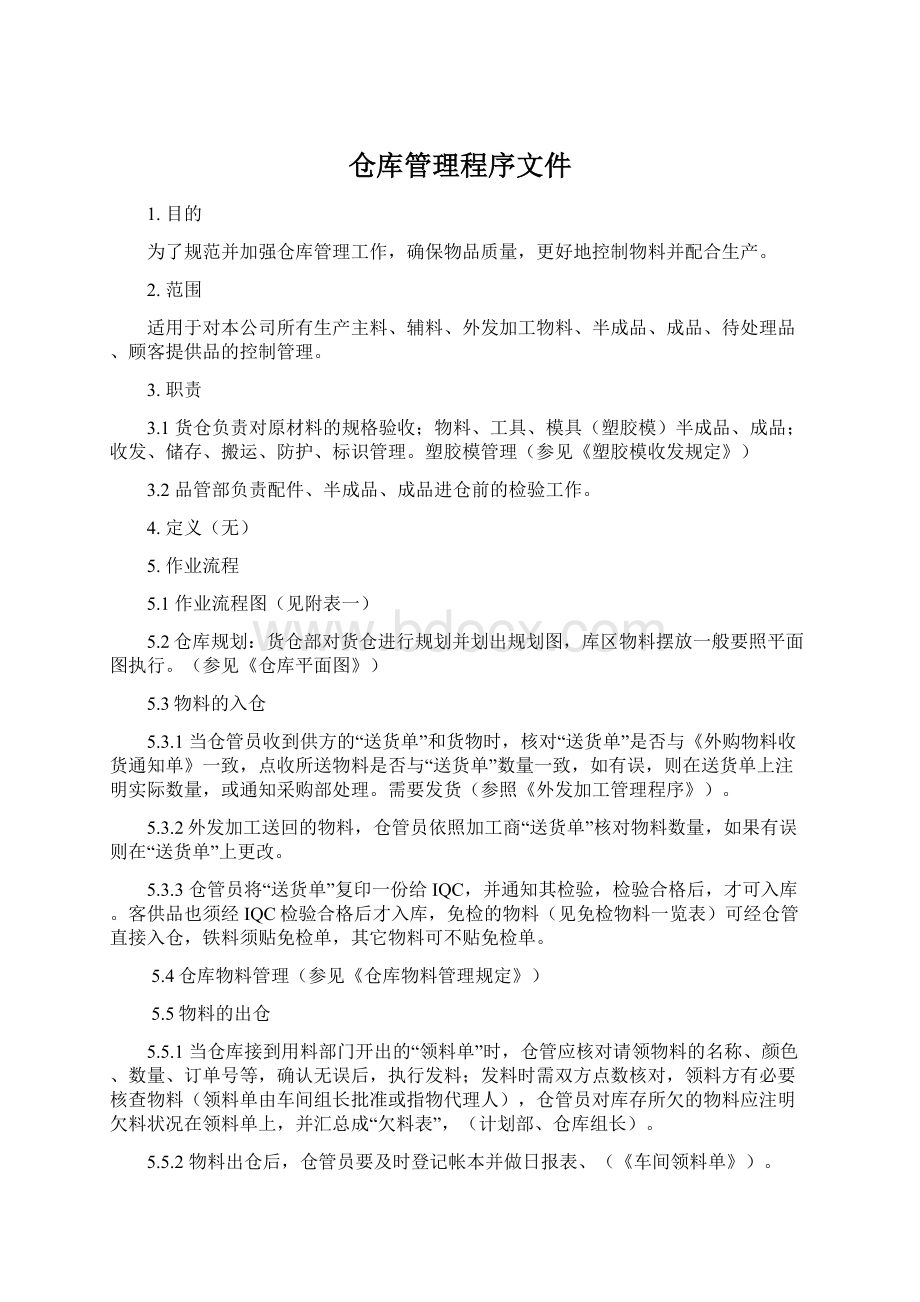 仓库管理程序文件.docx_第1页