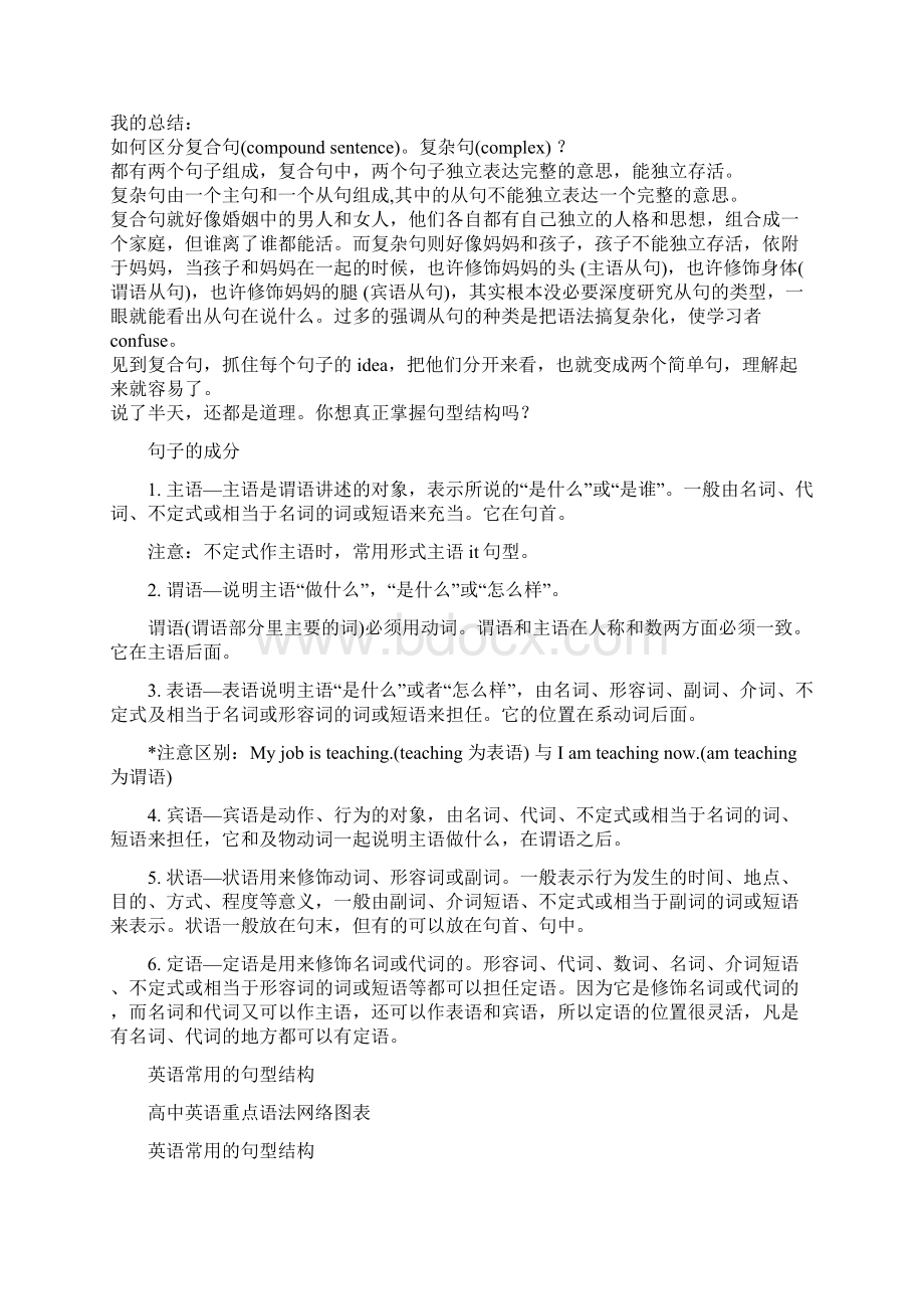 英语的句型结构完整版.docx_第2页