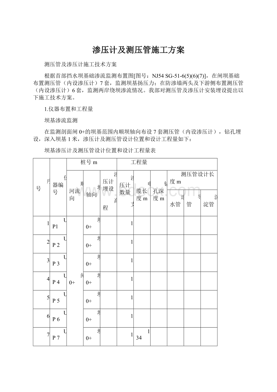 渗压计及测压管施工方案文档格式.docx_第1页