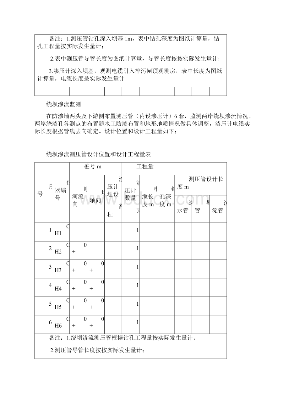 渗压计及测压管施工方案文档格式.docx_第2页