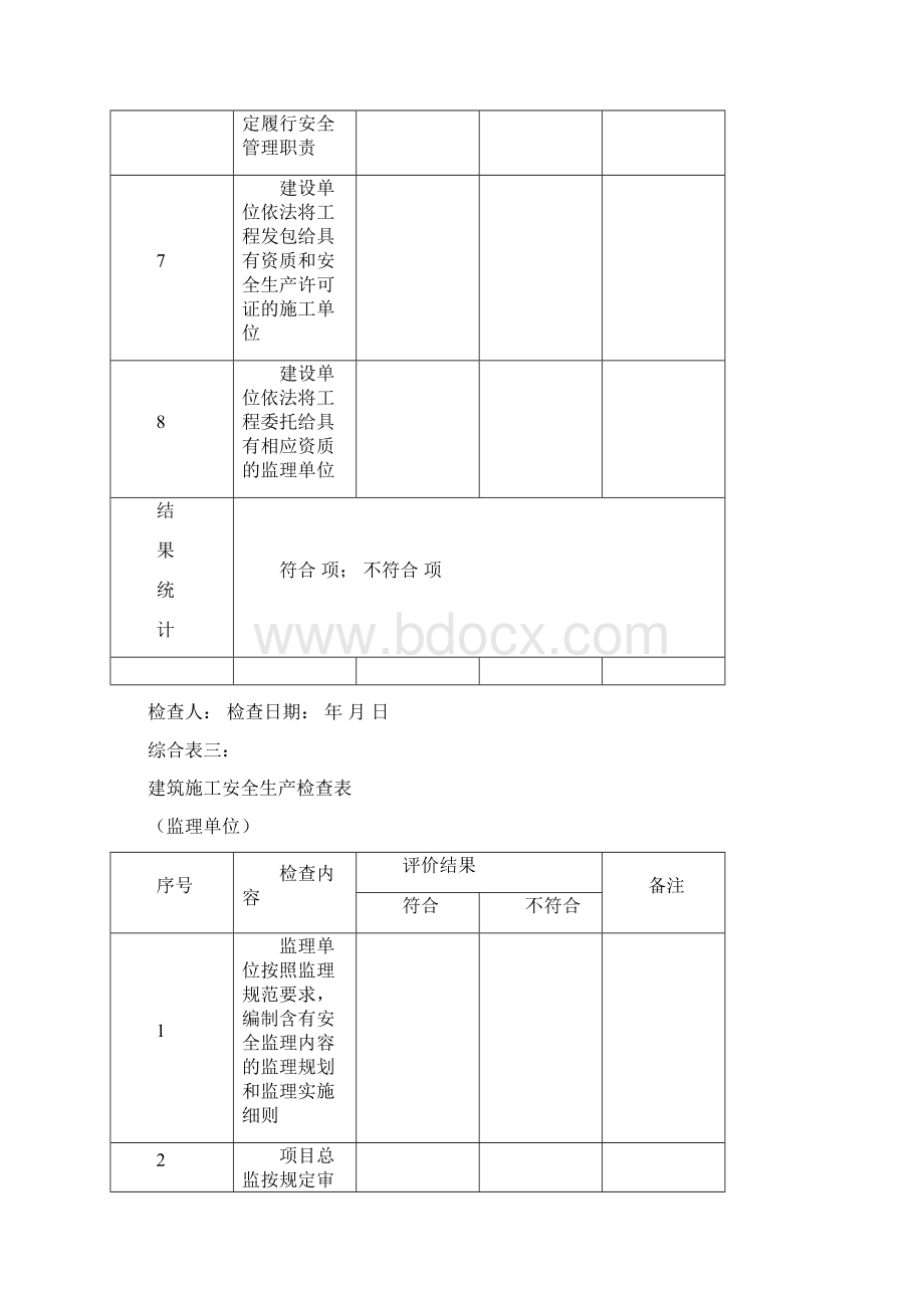 建筑施工安全生产检查表黑龙江哈尔滨Word下载.docx_第2页