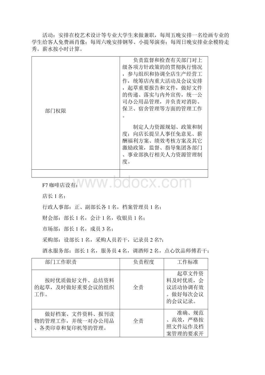 1咖啡行业历史背景及现状分析文档格式.docx_第3页