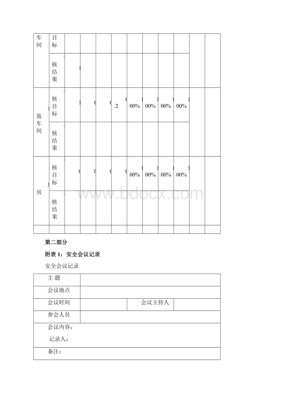 安全生产目标考核台账.docx_第3页