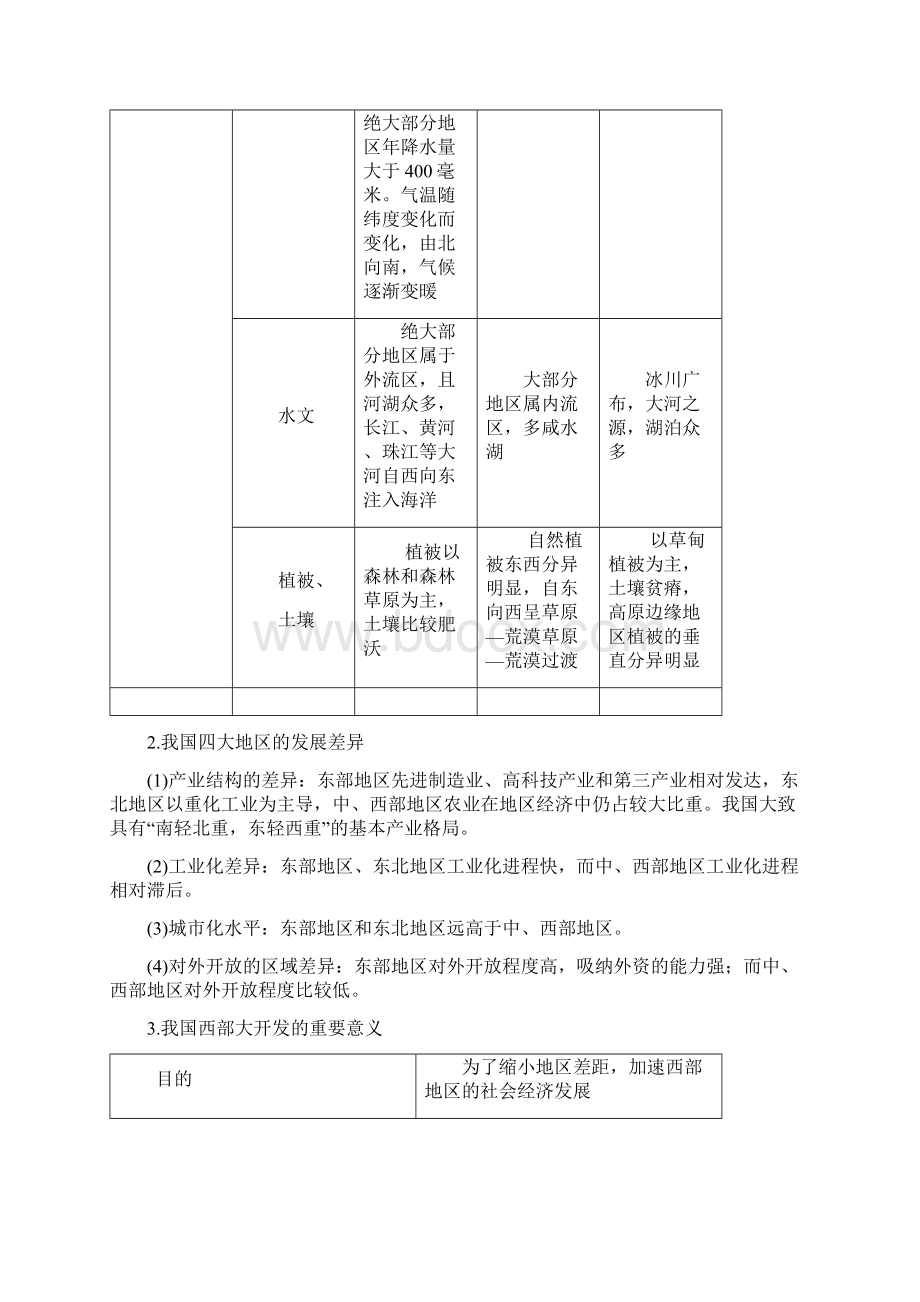 届高考地理二轮复习专题九区域地理环境与人类活动考点28区域差异.docx_第2页