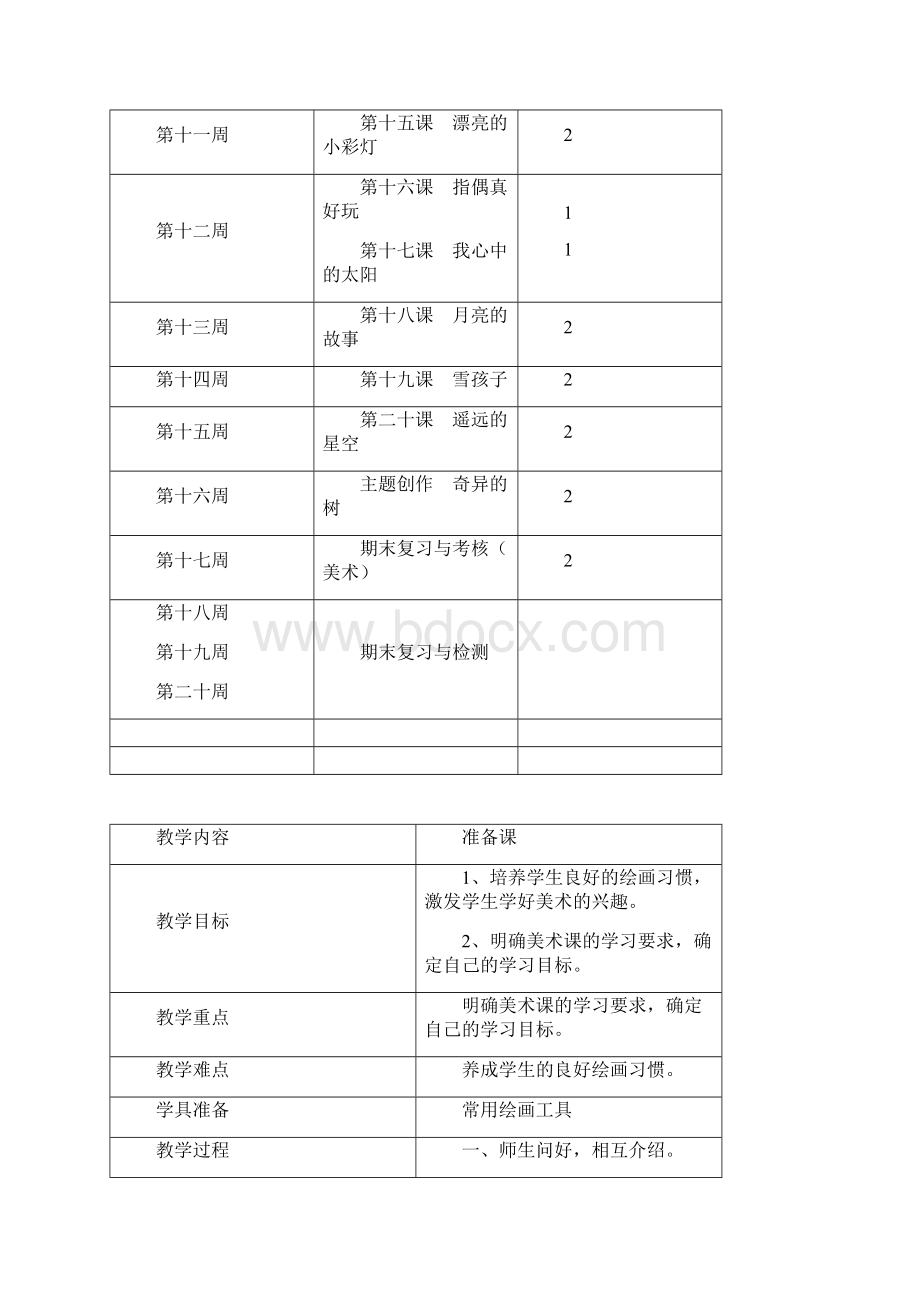 岭南版小学一年级上册美术教案1.docx_第3页