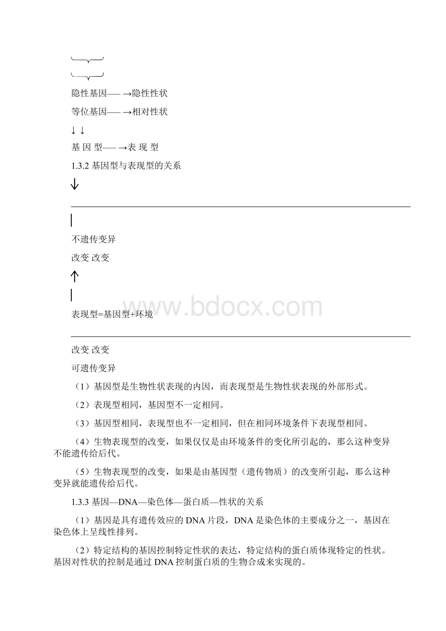 高考生物二轮复习 遗传的基本规律学案Word格式文档下载.docx_第2页