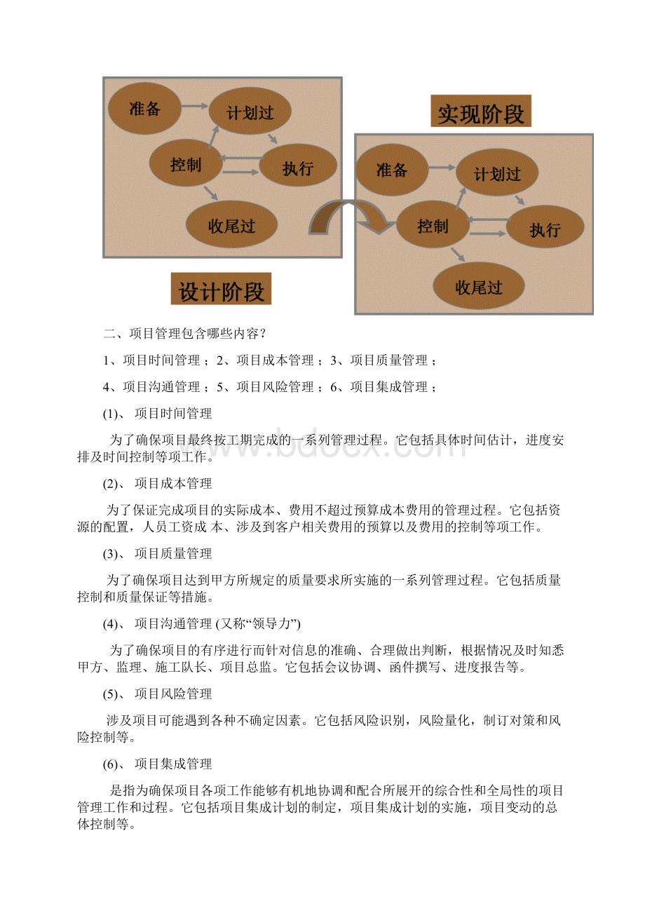 大自然施工现场培训教程Word文档下载推荐.docx_第3页