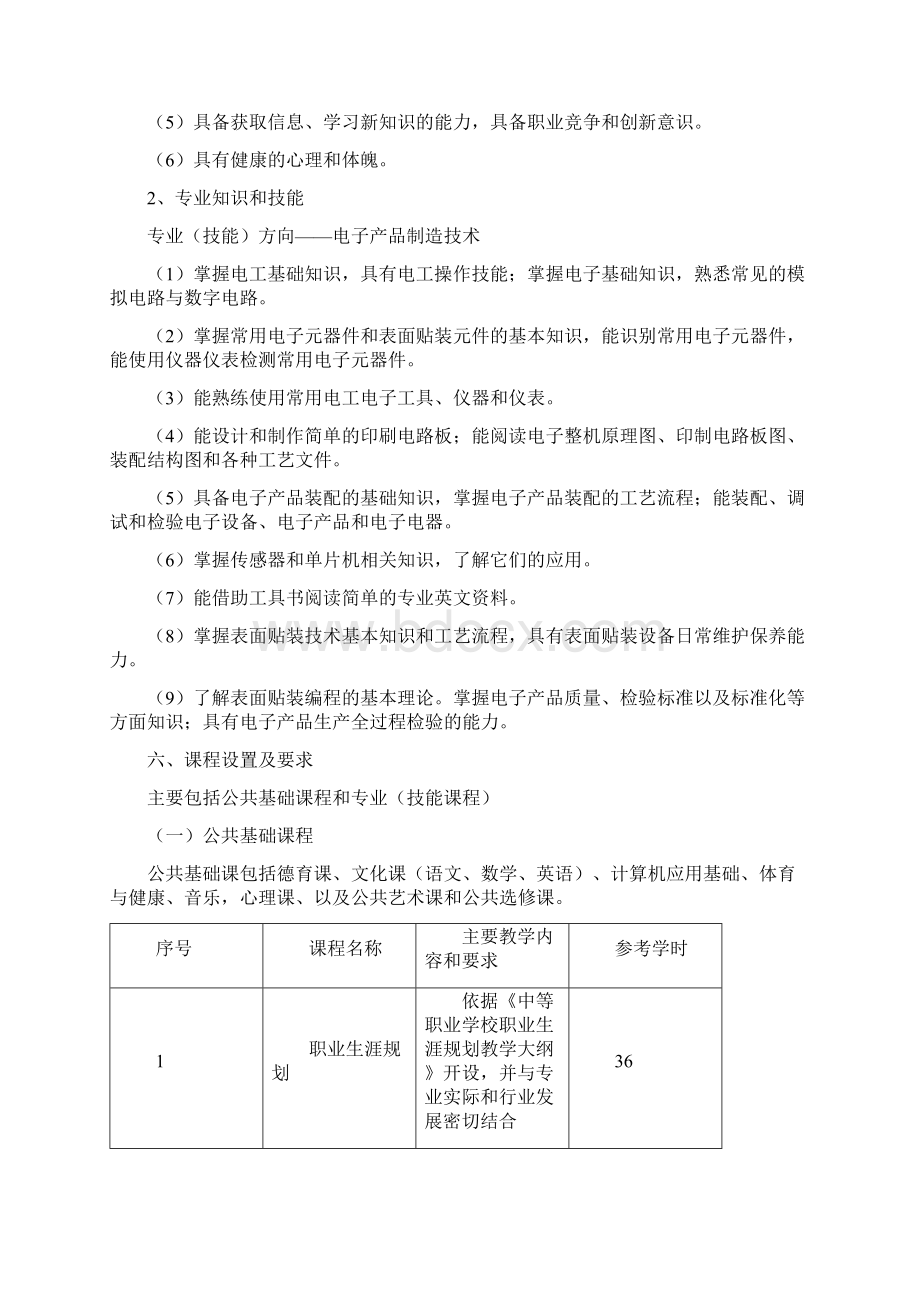 《电子技术应用》专业人才培养方案.docx_第2页