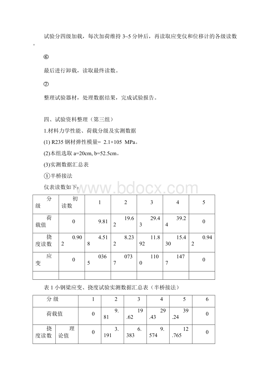 桥梁工程检测报告Word文件下载.docx_第3页