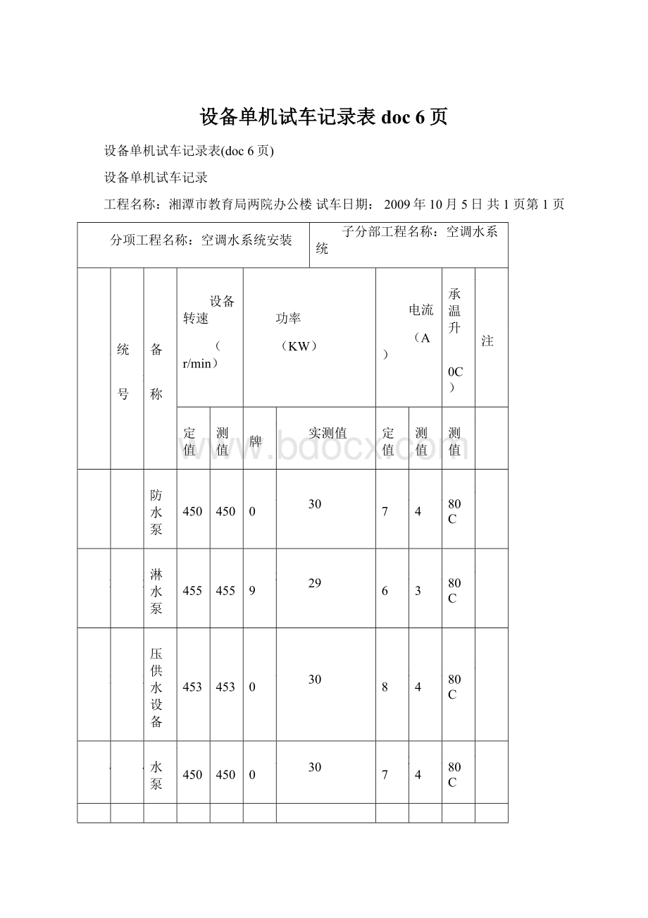 设备单机试车记录表doc 6页.docx_第1页