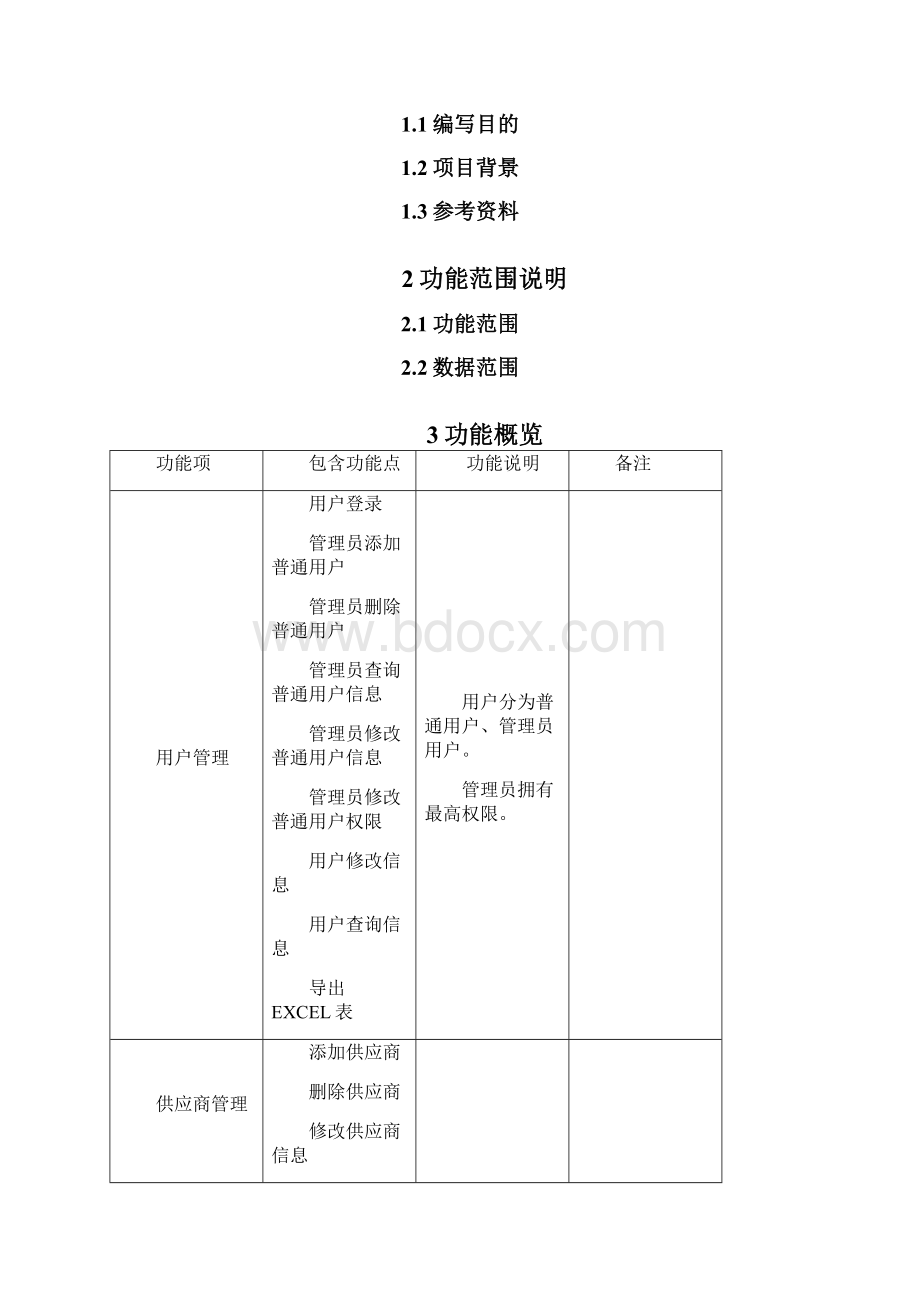 库存管理系统需求文档.docx_第2页