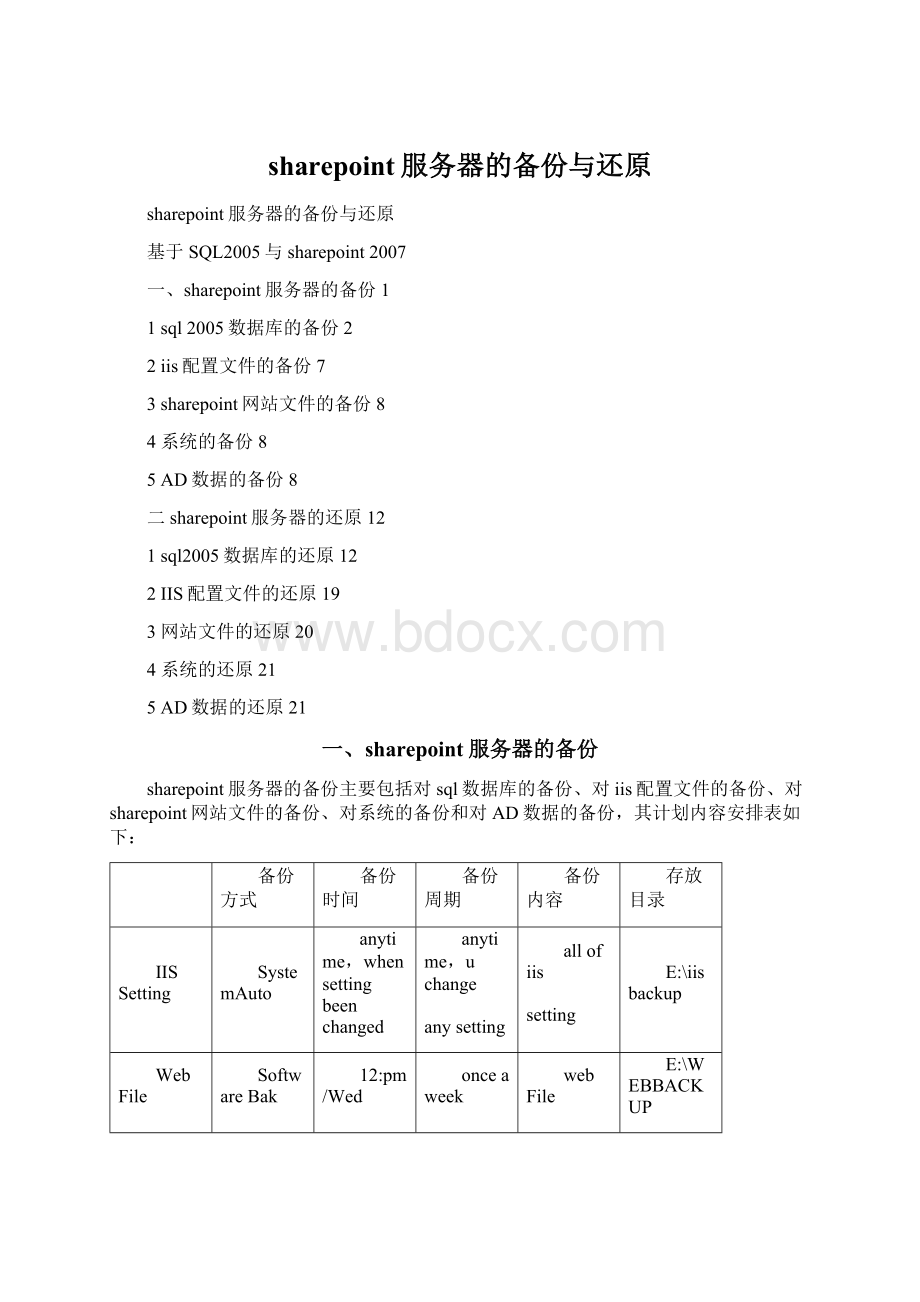 sharepoint服务器的备份与还原.docx