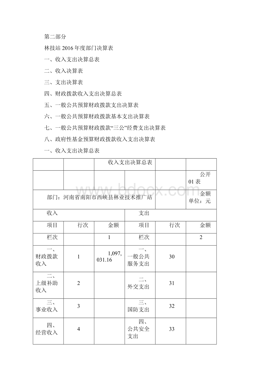 西峡县林业技术推广站Word文档下载推荐.docx_第2页