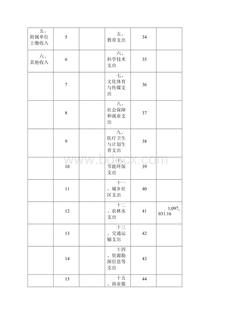 西峡县林业技术推广站Word文档下载推荐.docx_第3页