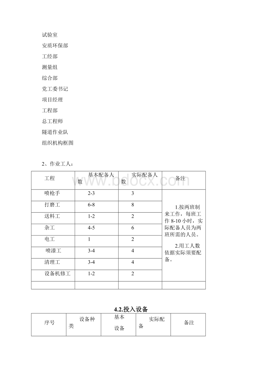 防火涂料工程施工方案Word文档格式.docx_第3页