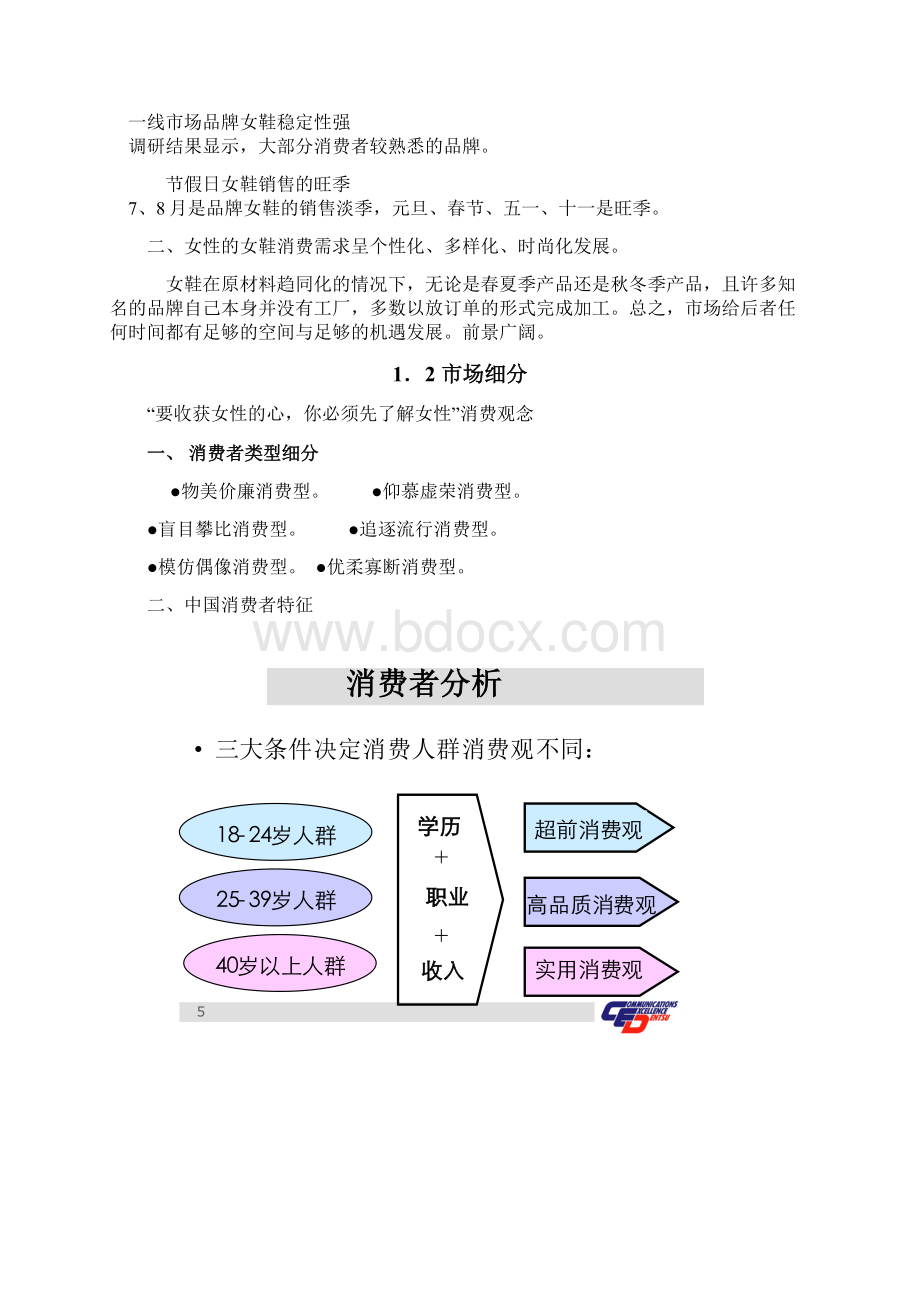 菲常女王VERYQUEEN发展策划.docx_第2页