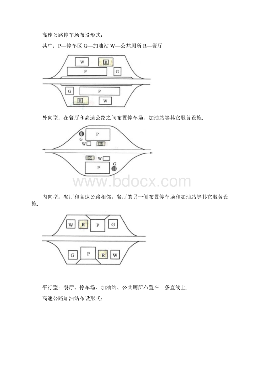 高速公路服务区调研报告终极版Word文件下载.docx_第3页