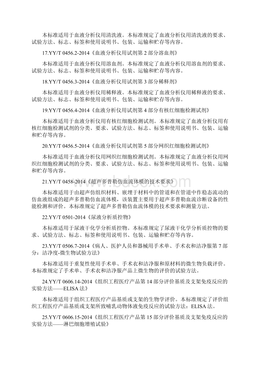 CFDA颁布120项医疗器械行业标准docxWord文件下载.docx_第3页